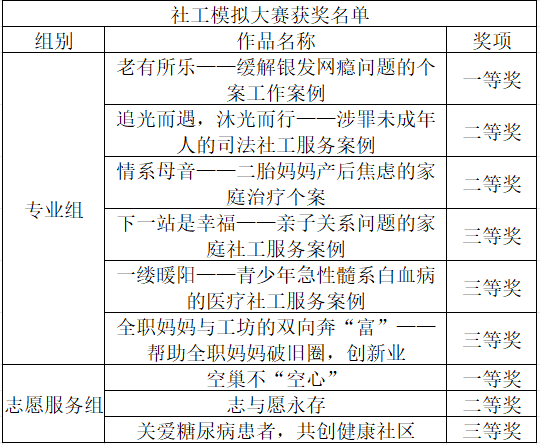 屏幕截图 2023-11-03 083823